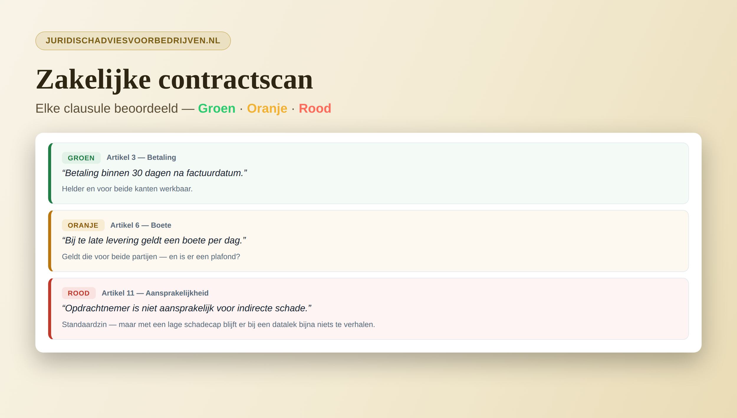 Naar de contractscan