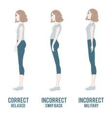 sway back posture.jpg