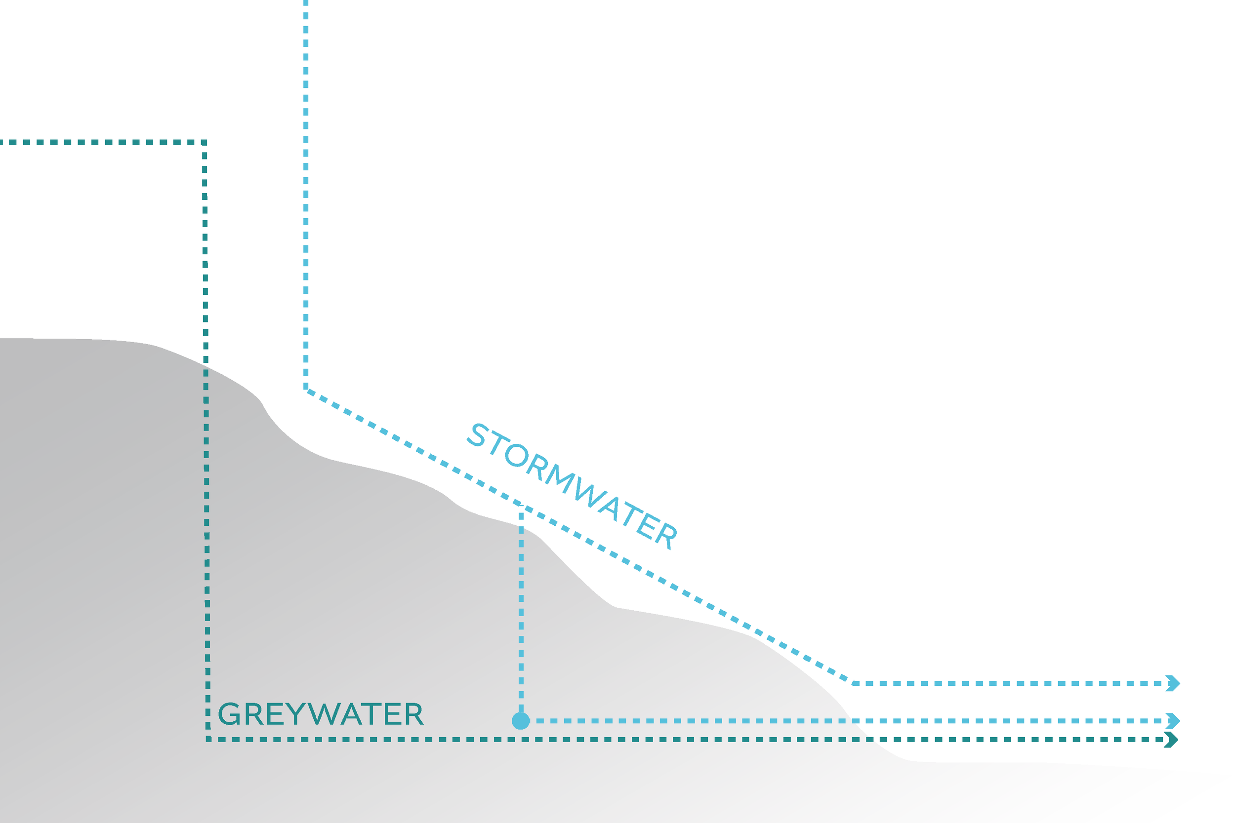 User & Water Paths_Page_2.png
