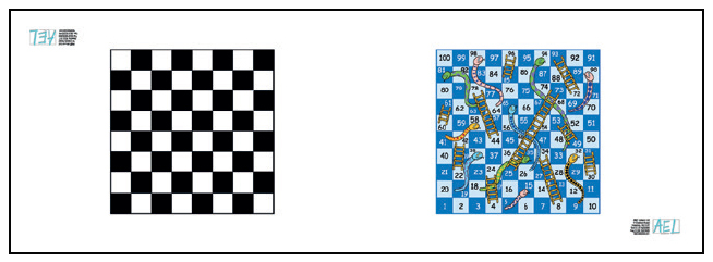 Snakes & Ladder / Chess : Code CH/SL