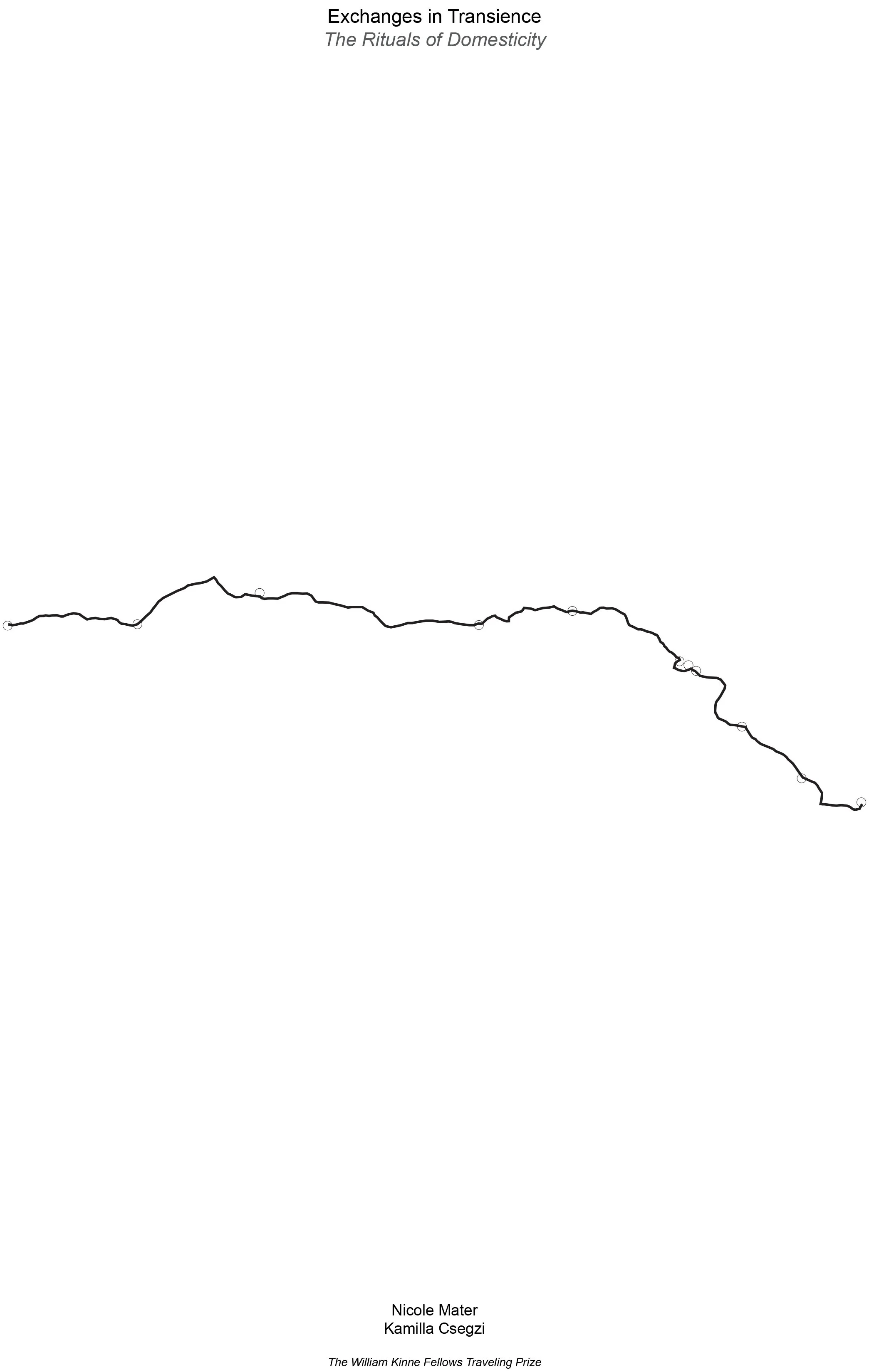 Exchanges in Transience