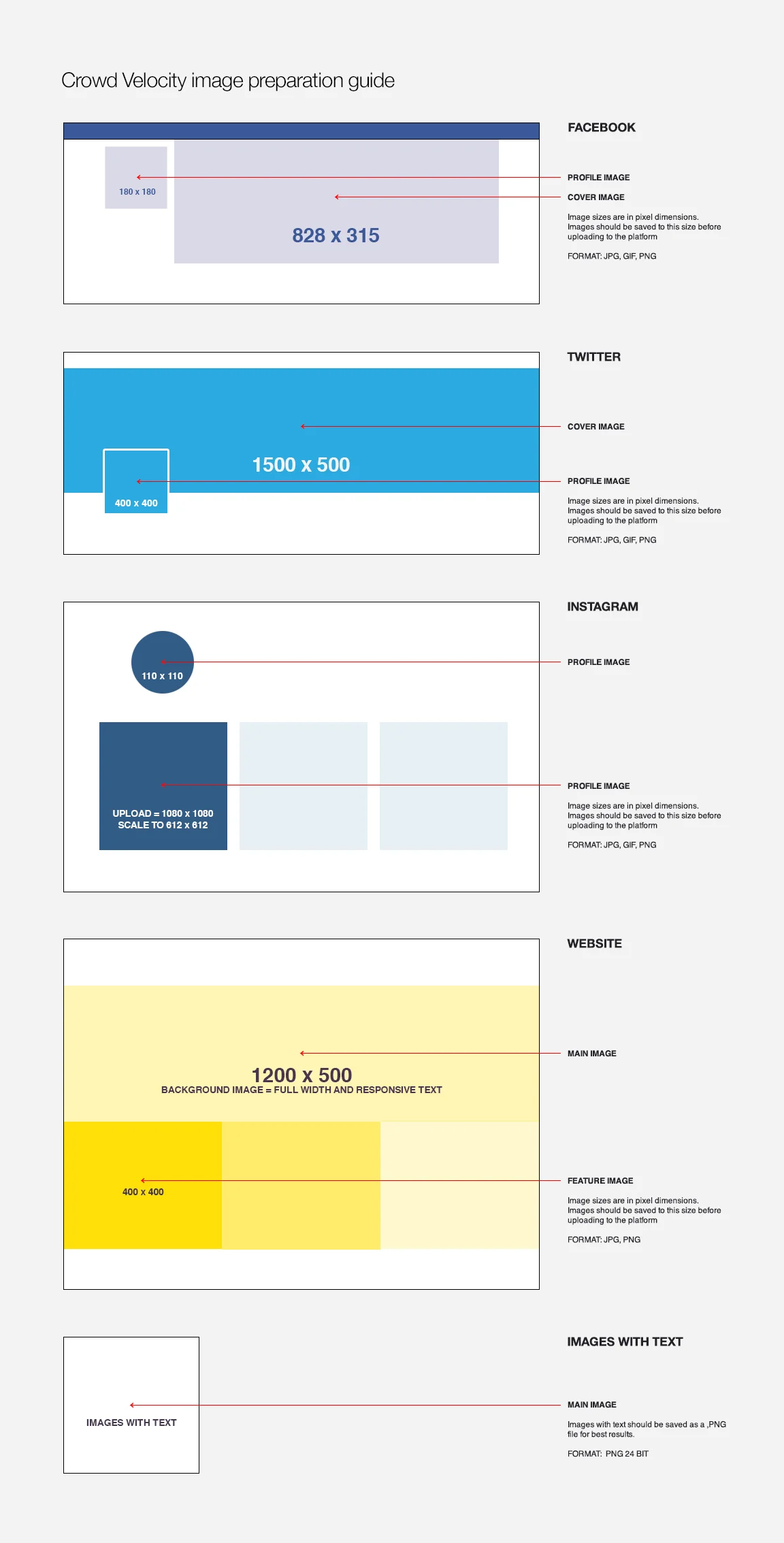 CV_Image_Guide_002a.jpg