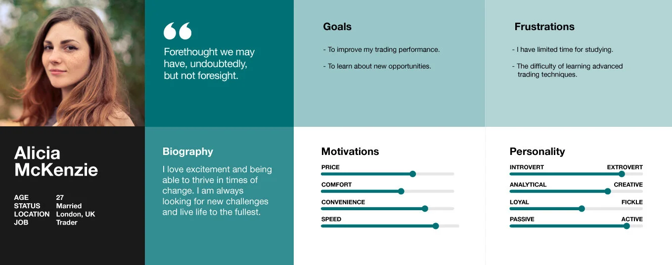 3.3_Alicia_Persona_01a .jpg