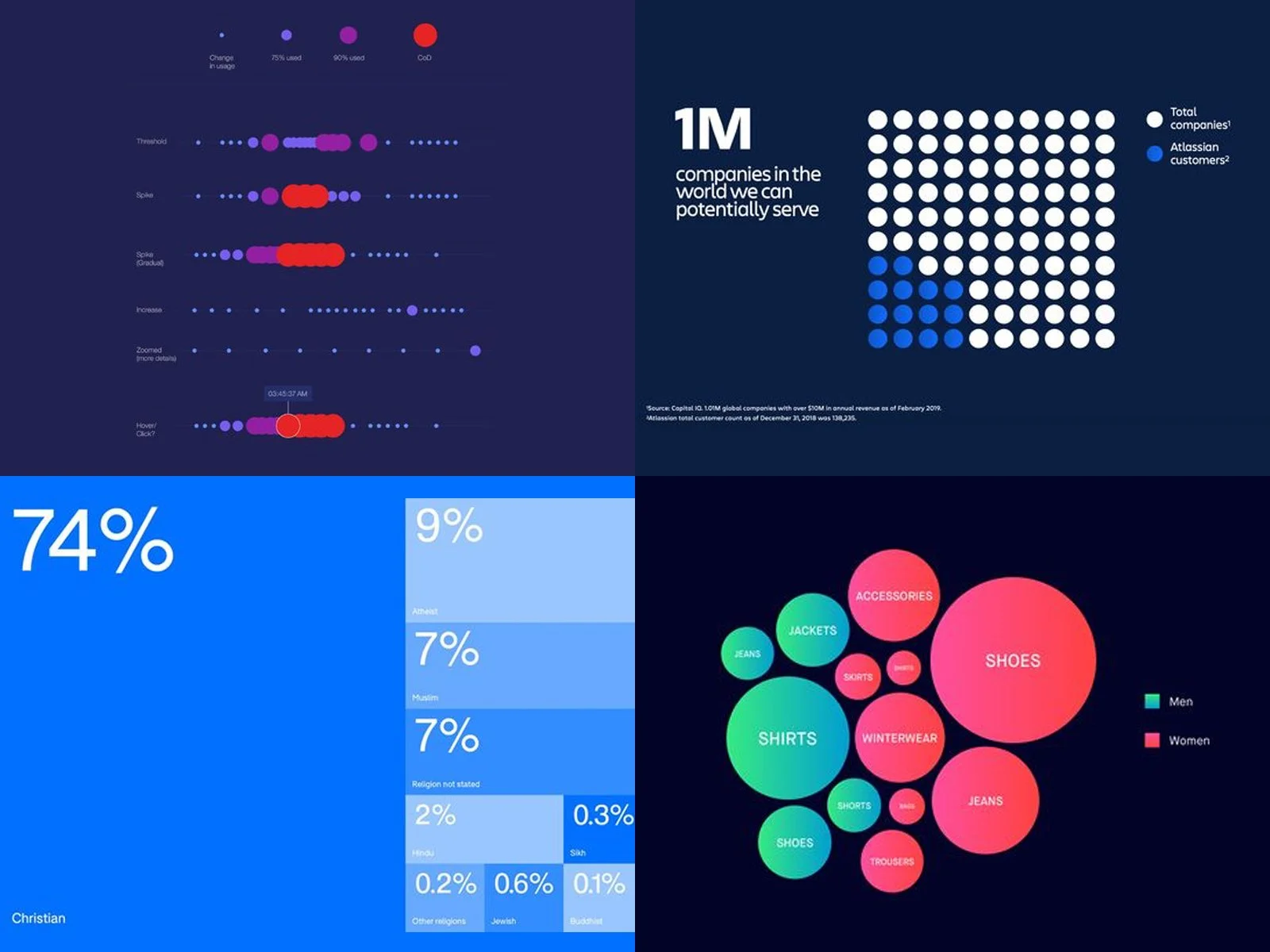 Data_vis_02.jpg