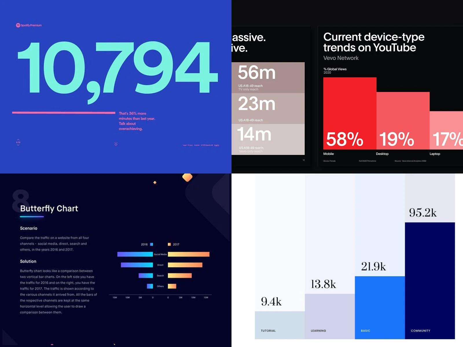 Data_vis_03.jpg