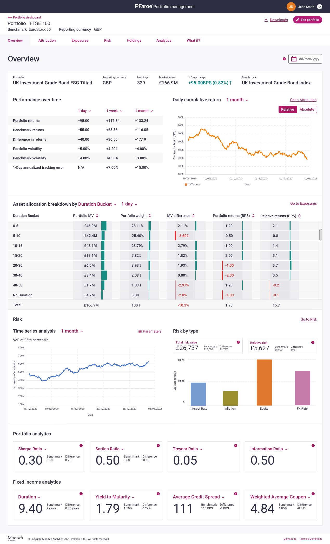 PM.07.08 - Fixed Income.png
