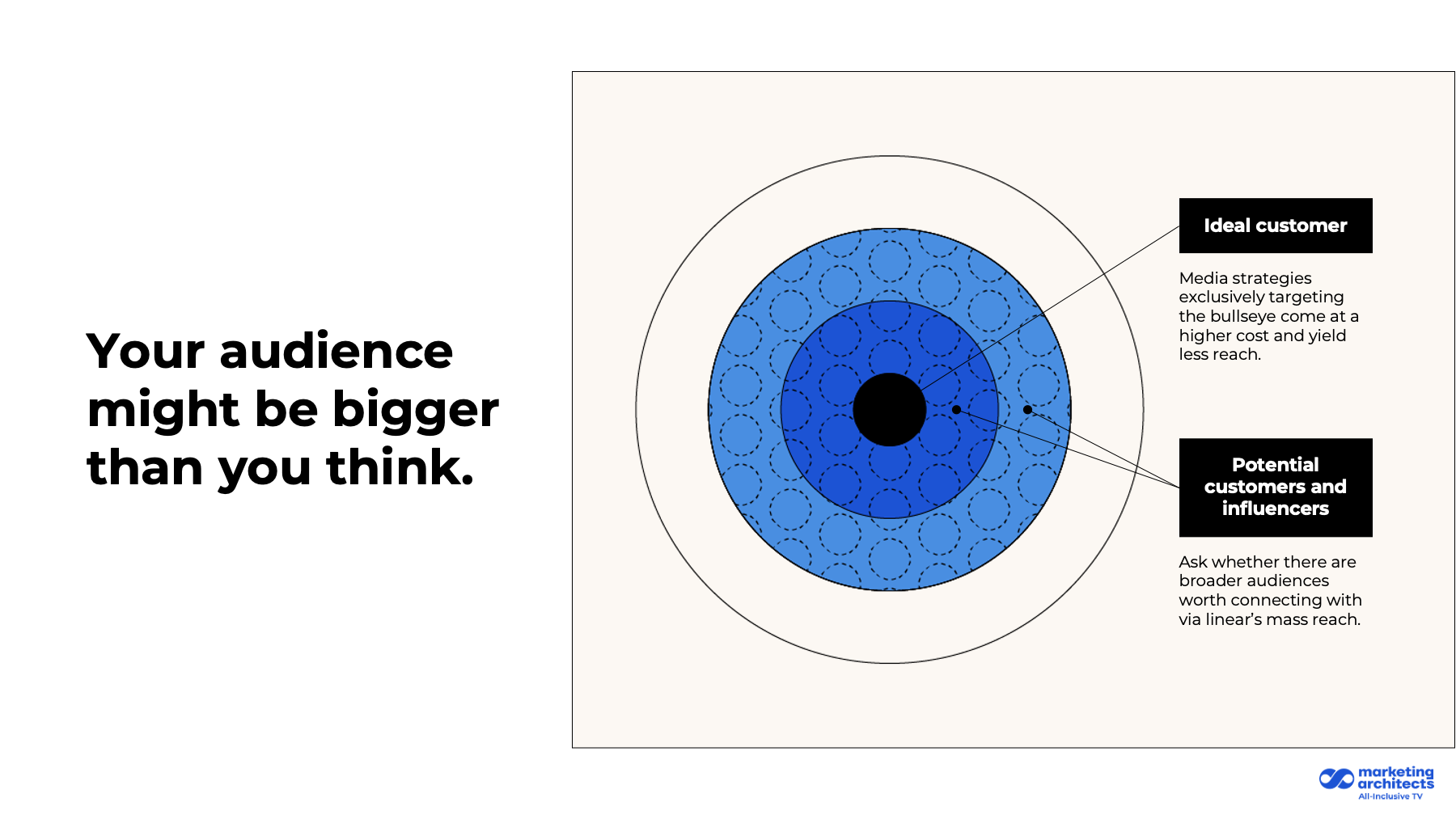 Slide5.png