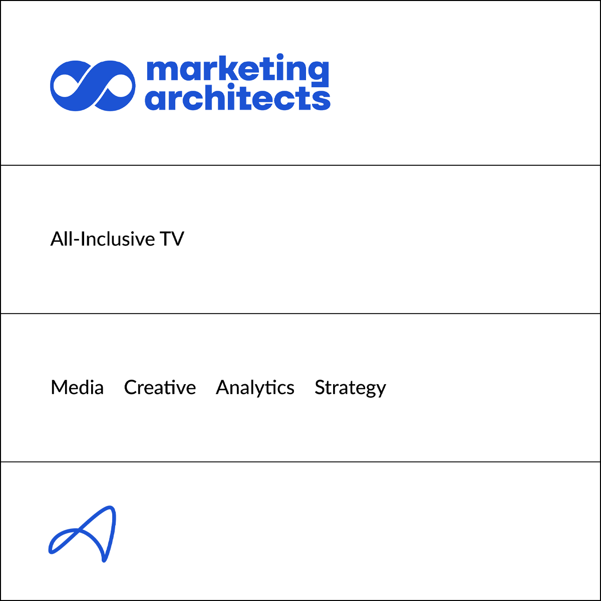 Marketing Architects Brand Architecture