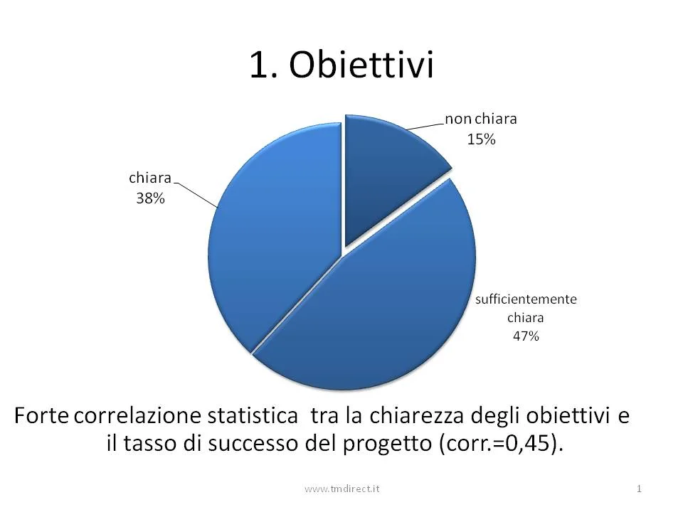 LN selby SITO_011.jpg