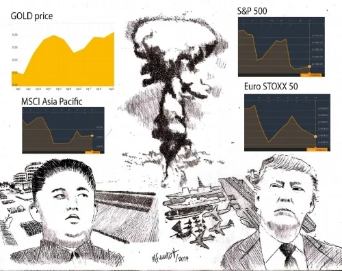 Gráficos tomados de Bloomberg &amp; APMEX: ORO: http://www.apmex.com/spotprices/gold-price; msci asia pacific: https://www.bloomberg.com/quote/MXAP:IND; euro stoxx 50: https://www.bloomberg.com/quote/SX5E:IND; S&amp;P 500: https://www.bloomberg.com/…