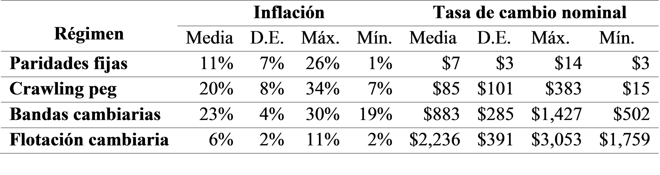 Fuente: Banco de la República, 2017. Elaboración propia.<v:shape id="Imagen_x0020_3"
 o:spid="_x0000_i1025" type="#_x0000_t75" style='width:425.25pt;height:113.25pt;
 visibility:visible;mso-wrap-style:square'>
 <v:imagedata src="file:///C:/Users/…