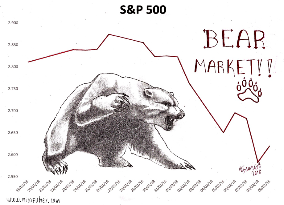 BearMArket.png