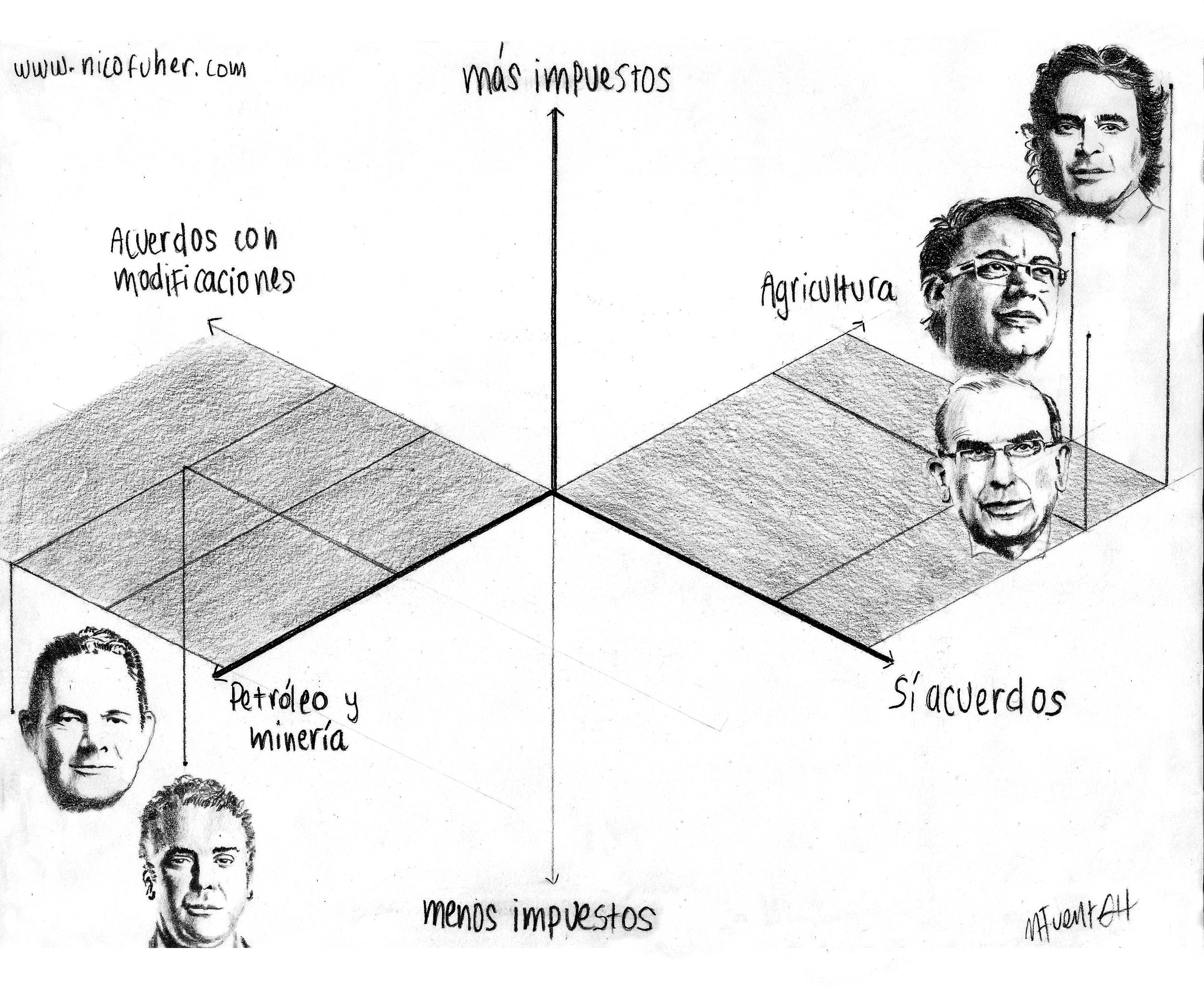 6. El plano de los candidatos.jpg