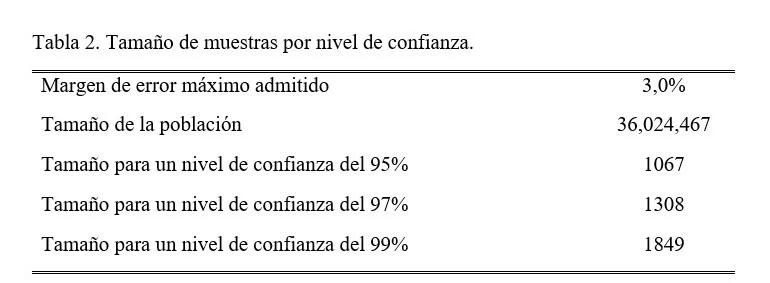 Tabla 2.jpg
