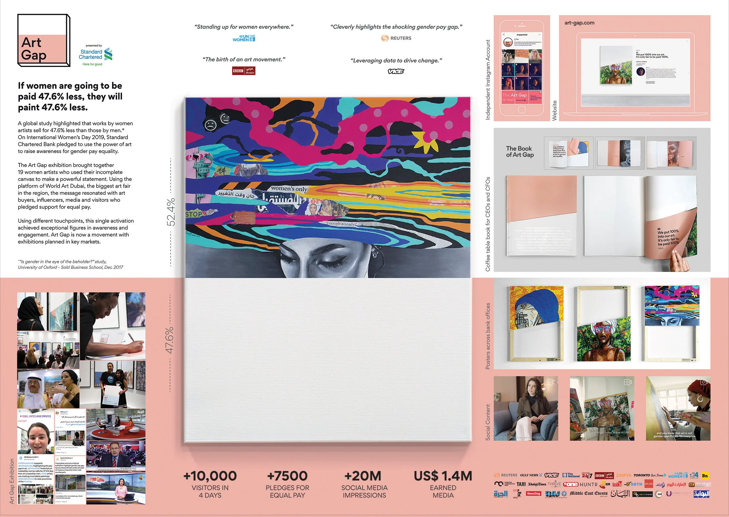 Art Gap Lynx Board Integrated R.jpg