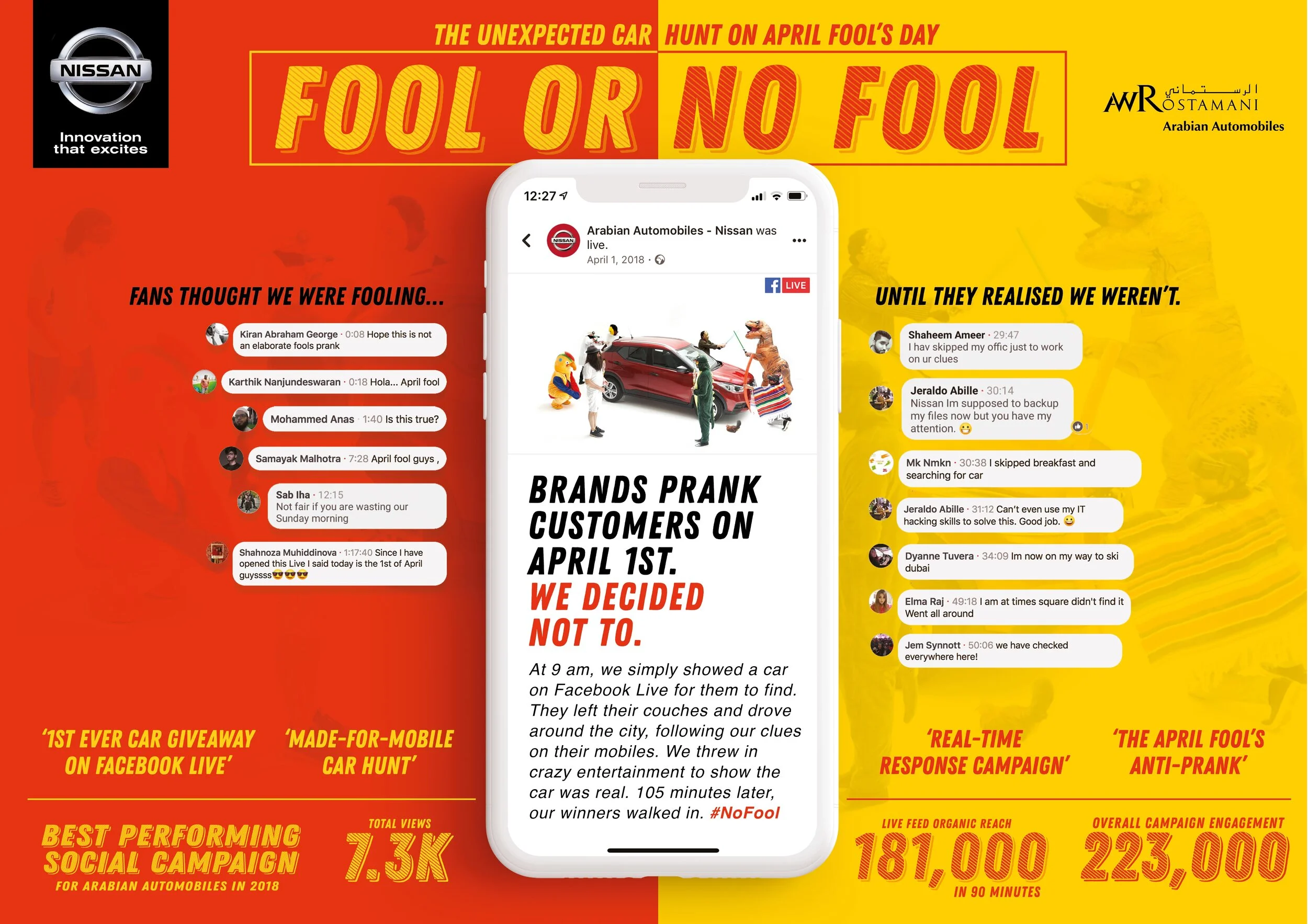 Fool or no Fool Board.jpg