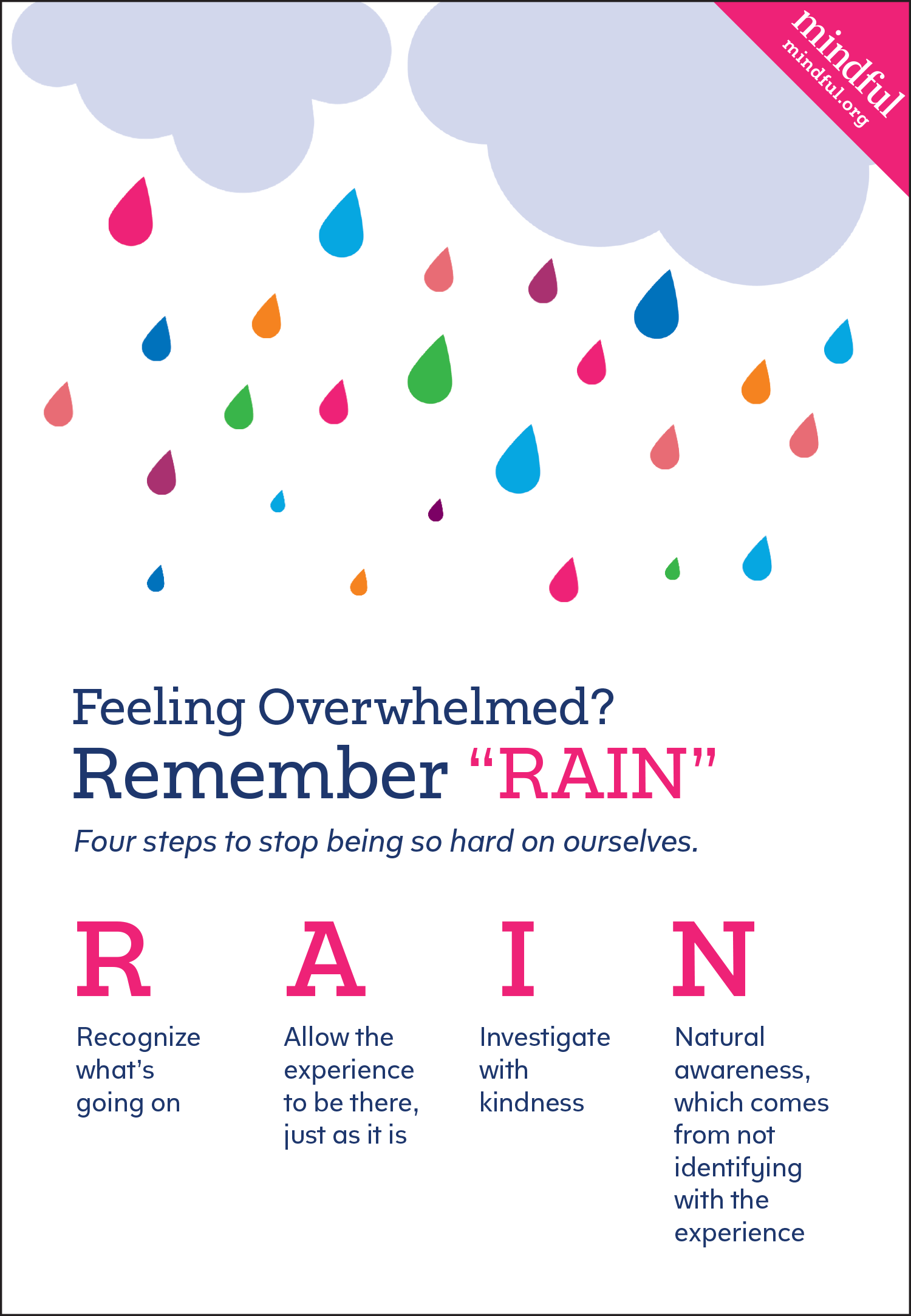 RAIN.png