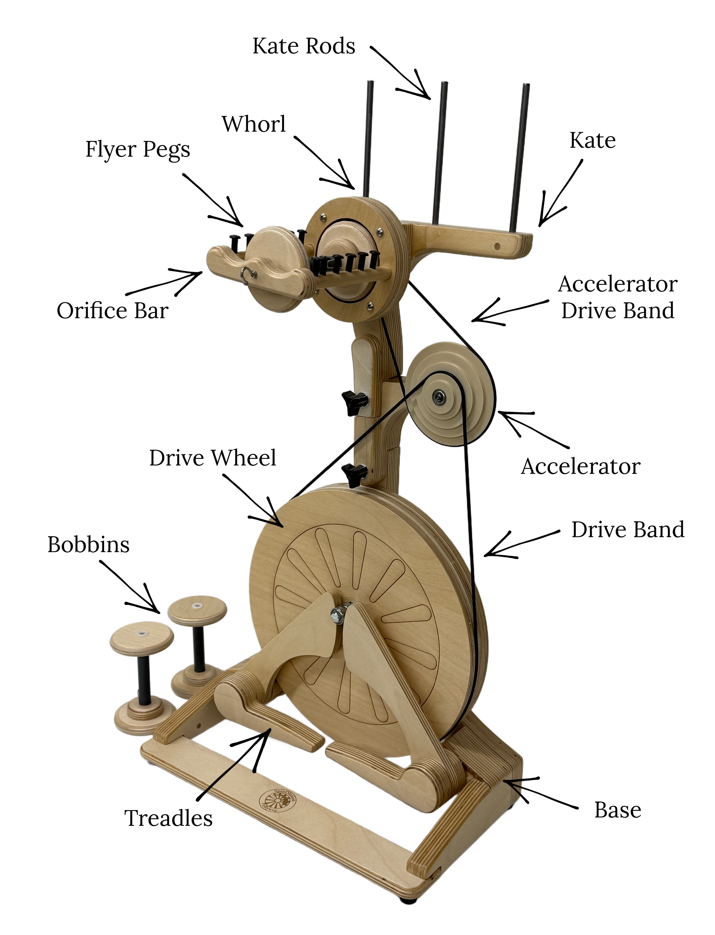 A wooden mechanical model resembling a clock or machine with gears, pulleys, and levers, assembled from natural-colored wood and black hardware, against a black background.