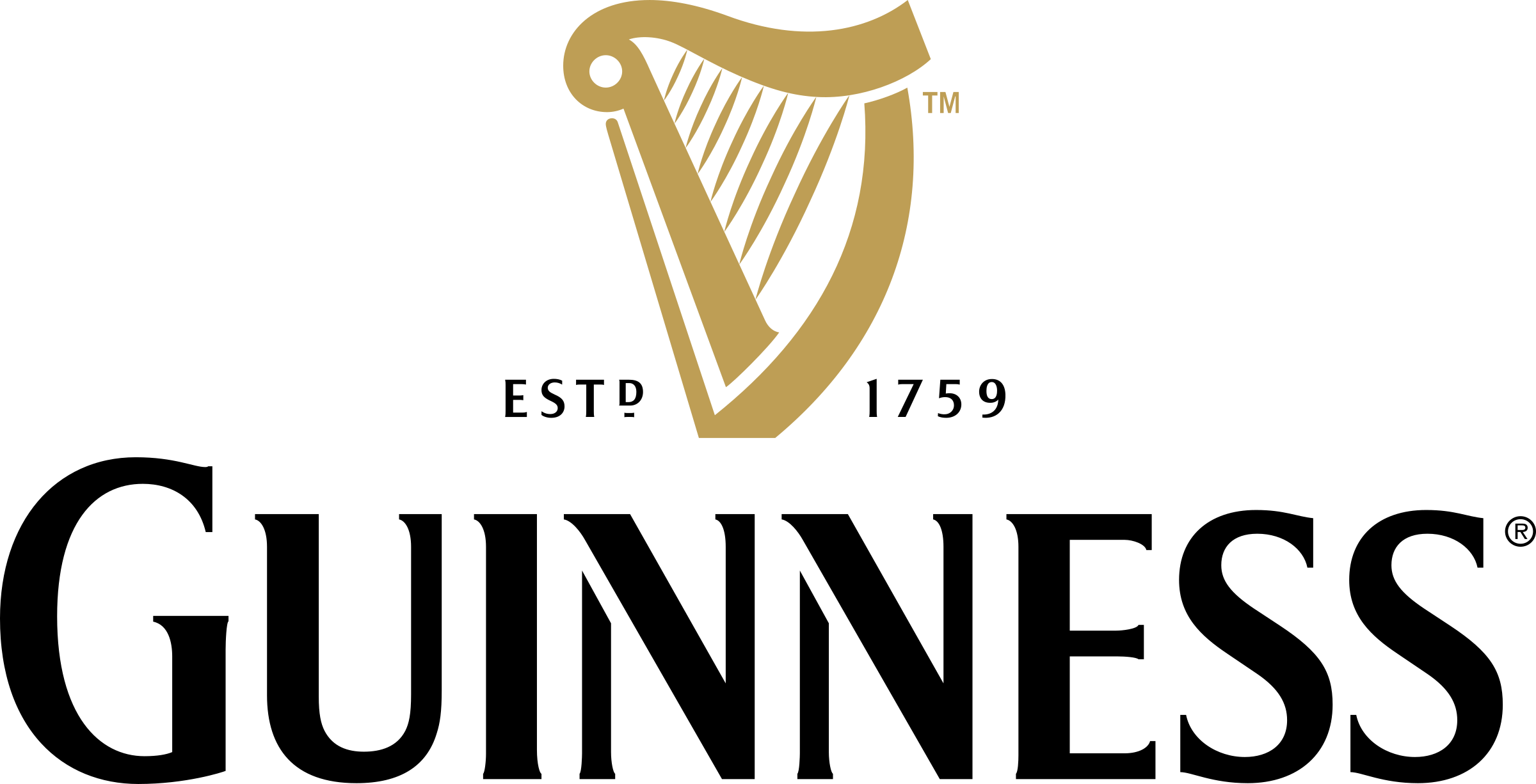Guiness Artwork Bars Harry Mytton Signs.png