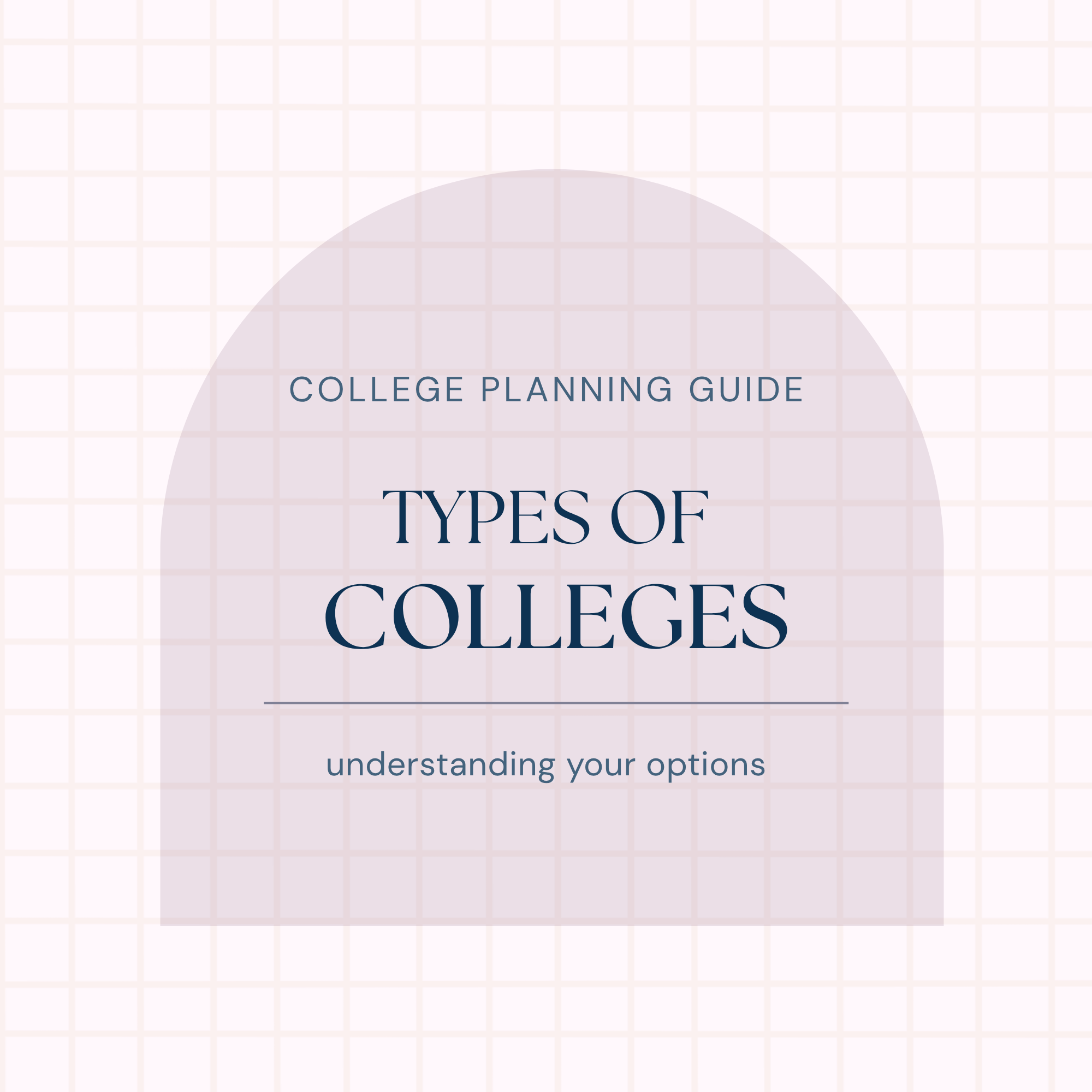 Types of Colleges