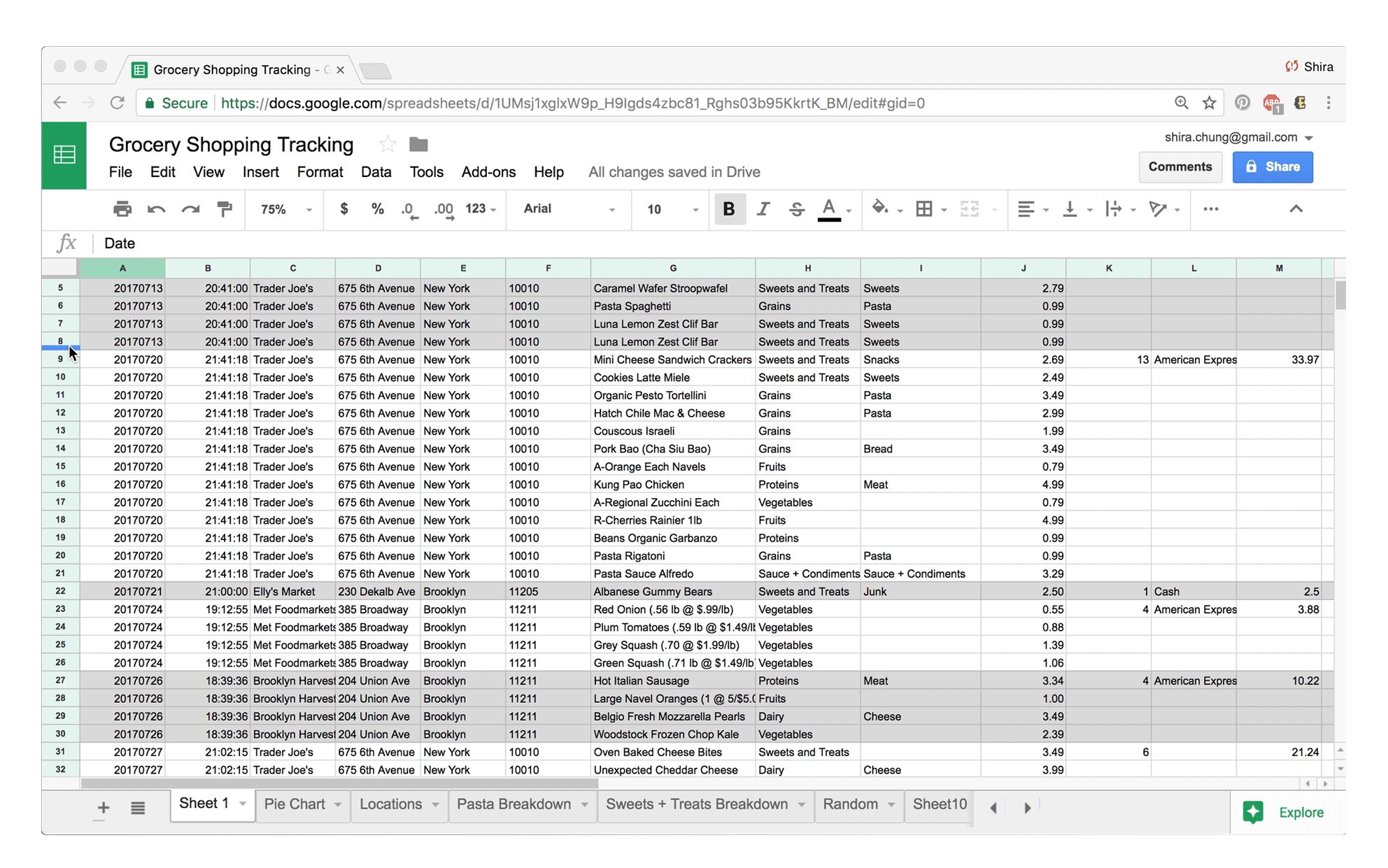  I began the project by keeping the receipts of every shopping trip I took within the 5 week period. I meticulously logged different points of data including the store information, location, money and time spent, and every single item purchased. 