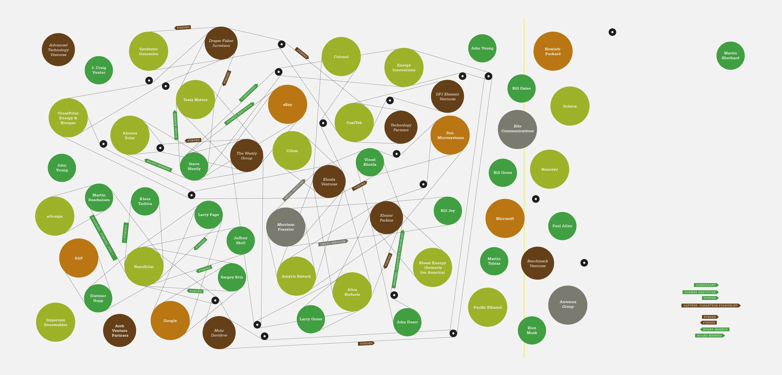 Cleantech Engine Copy.jpg