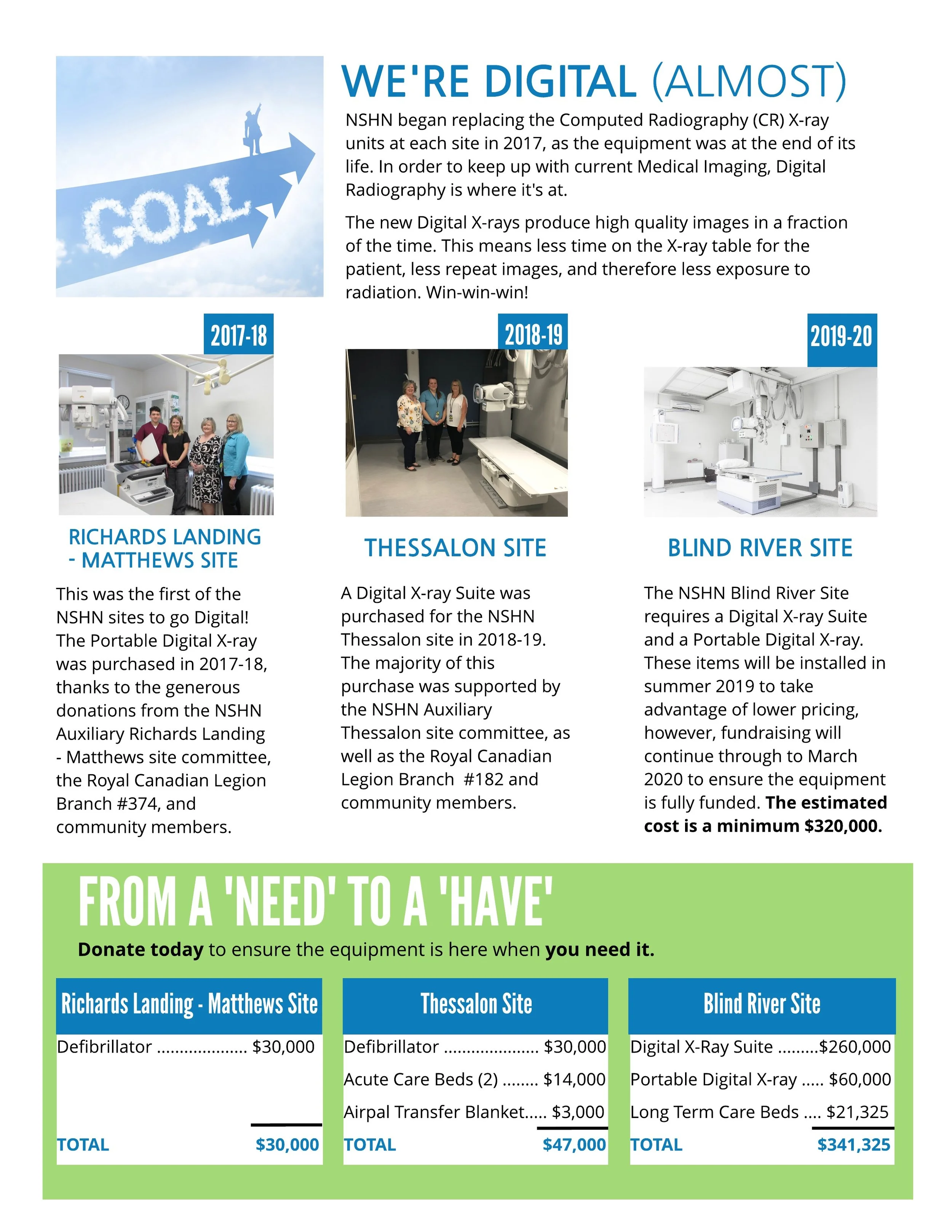 Focus Newsletter - Page 3.jpeg