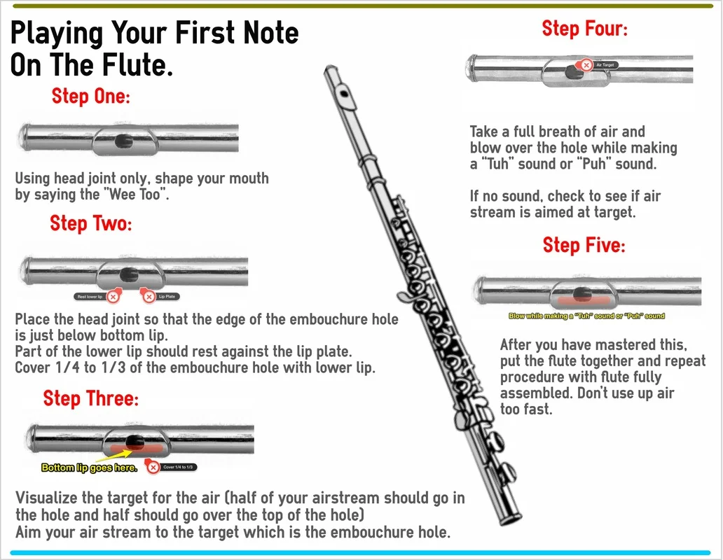 flutesound-2_orig.jpg