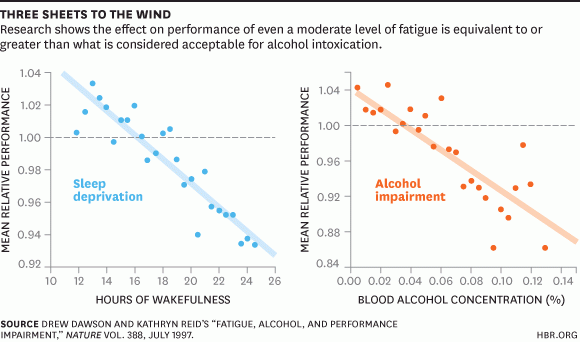 sleepandalcohol.gif