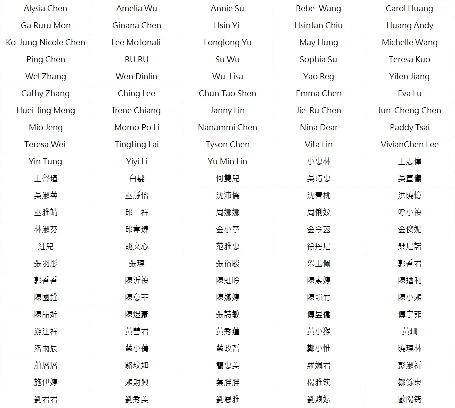120名分享禮.jpg