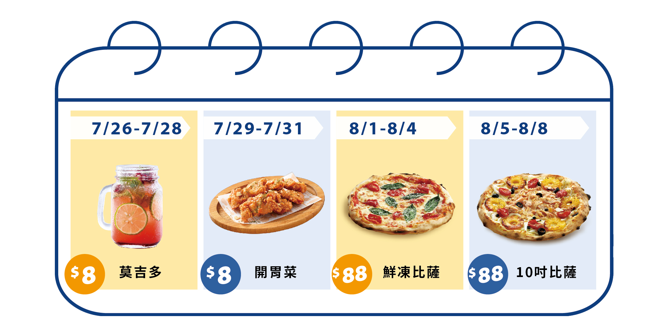 爸氣天天抽獎項介紹