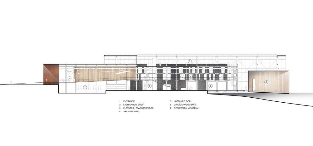 Section / Entry, Archival, Reflect