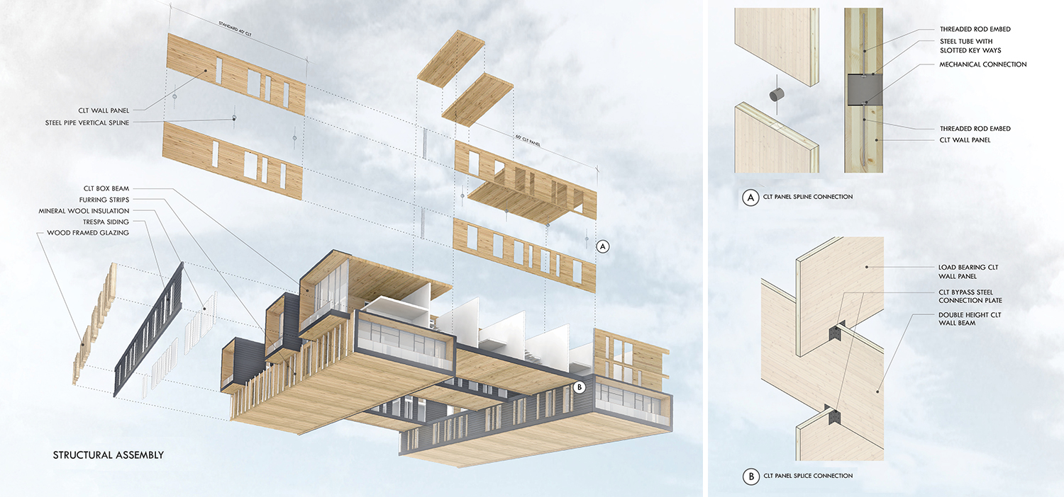 Assembly Diagrams / Occupiable CLT Boxbeams