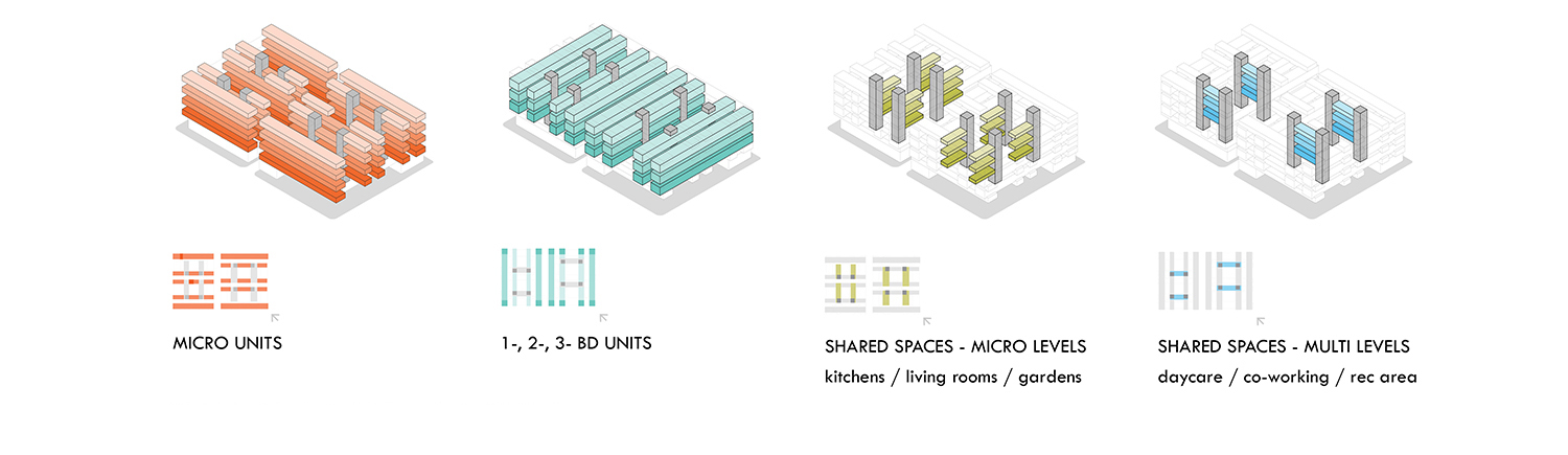 Building Layout Diagrams / Unit Layouts and Shared Spaces