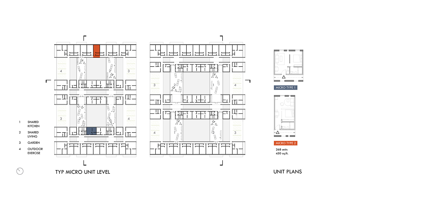 Unit Plans 02 / Micro Units