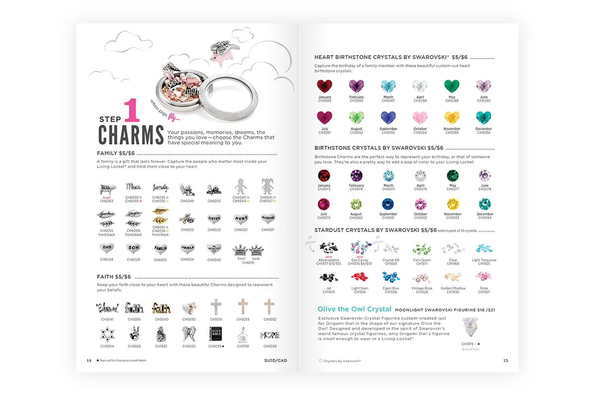 Origami Owl Robert Repta