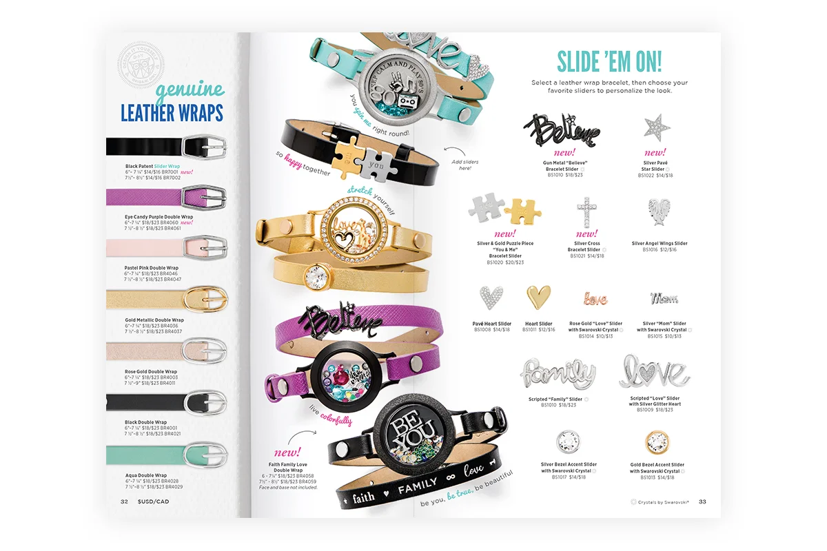 Origami Owl Robert Repta