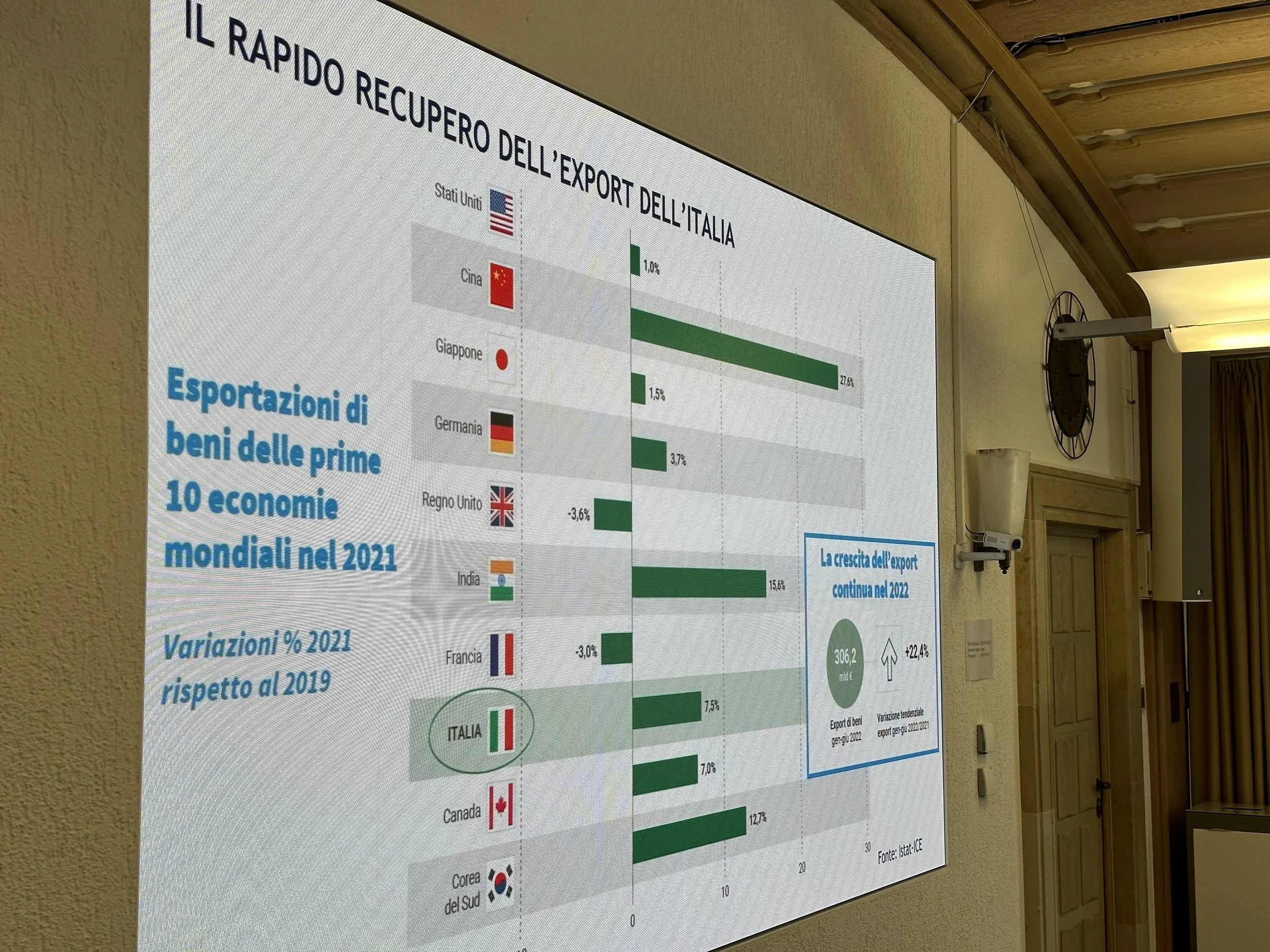 La Svizzera e l’Italia hanno ottime relazioni finanziarie. E potrebbe persino andare meglio