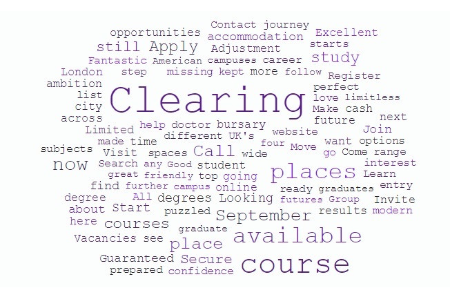Word cloud of most frequent words from clearing messages 