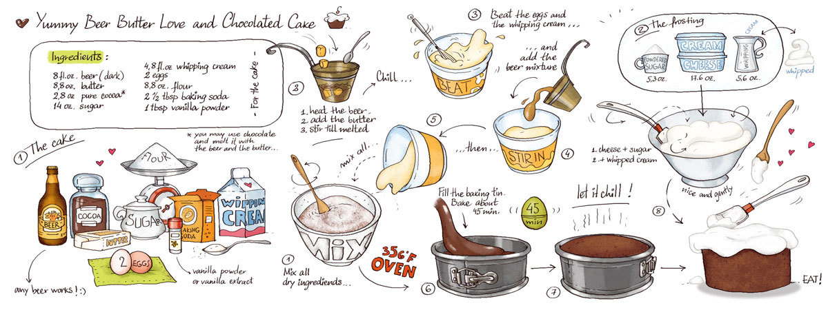 illustrated-recipe-2.jpg