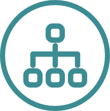    Change network     Establishment of influential change communication network 