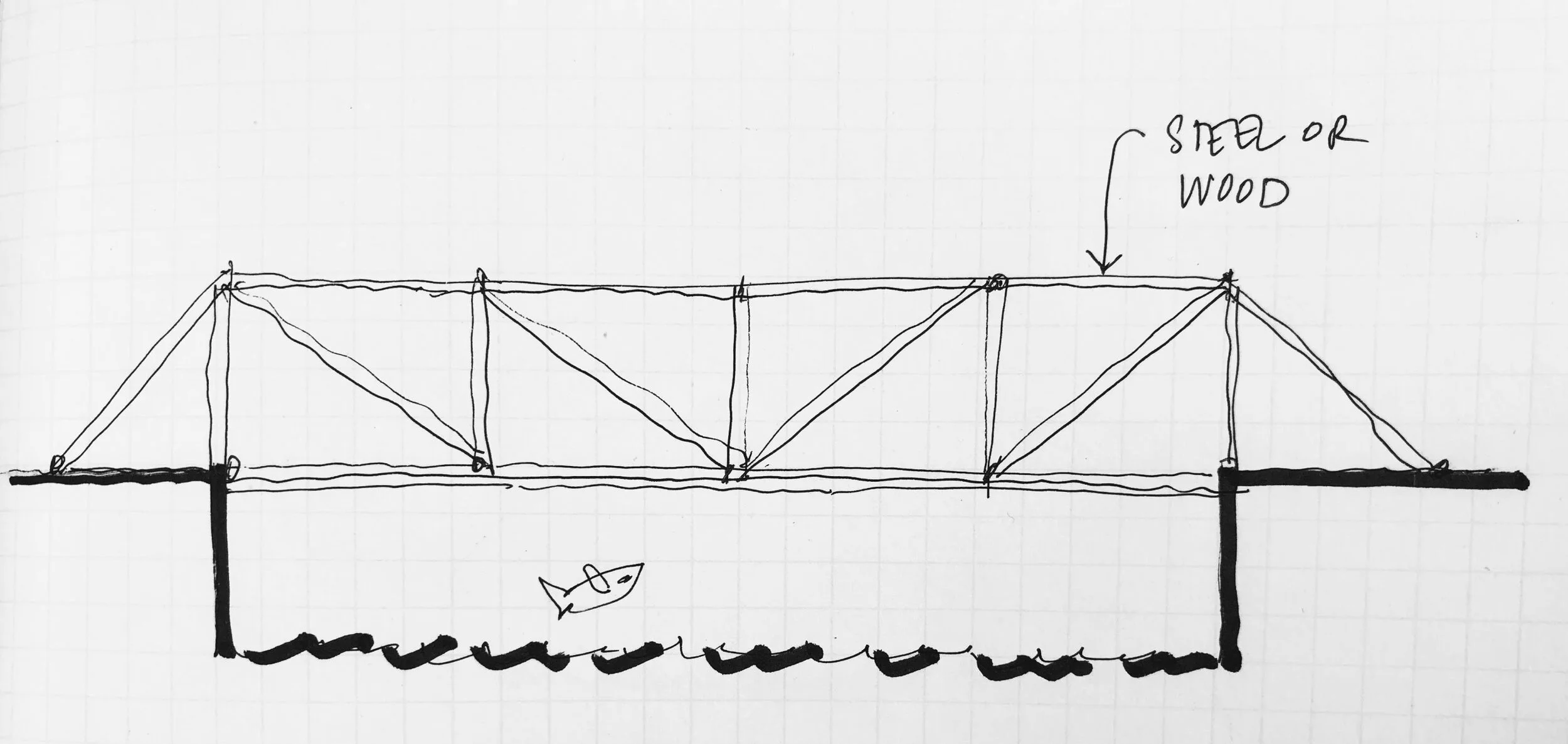 Structural Bridge Design Tutorial