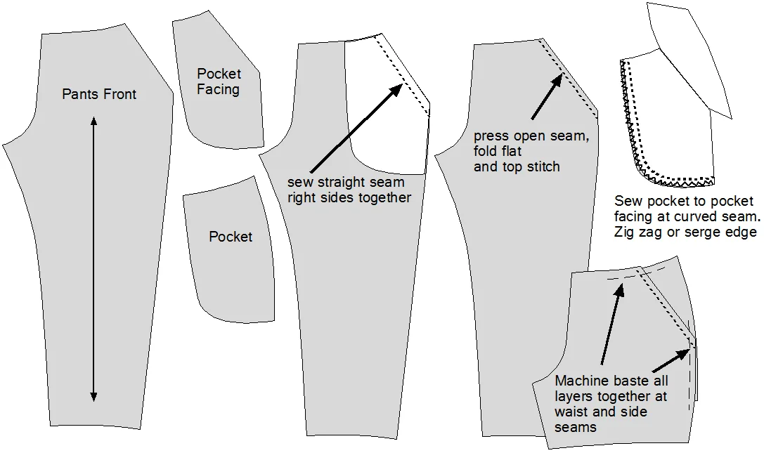 Basic Pants CloData