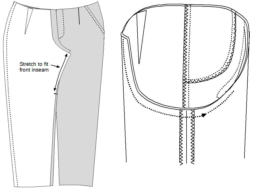 Basic Pants — CloData