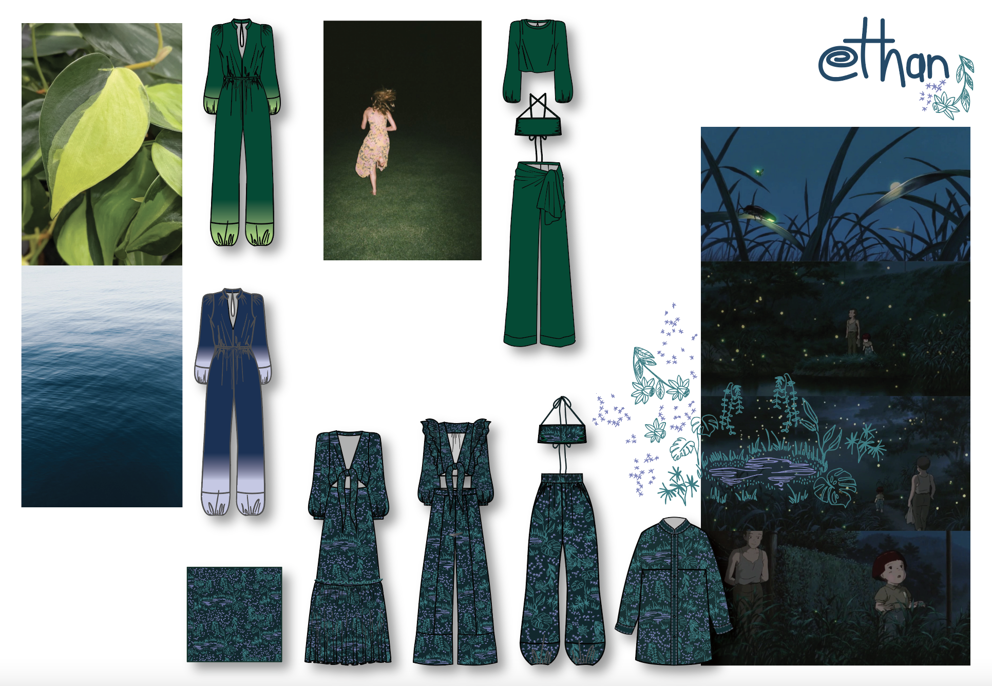 Screen Shot 2022-03-14 at 1.10.47 PM.png