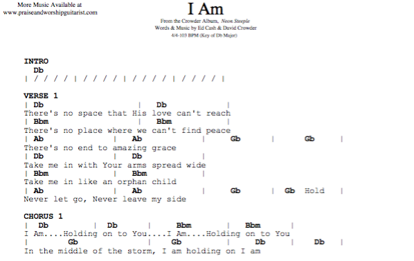 Guitartwitt - I Prevail - Doomed Chords