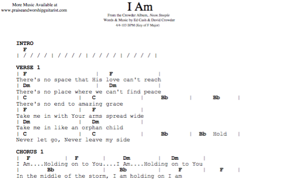 Guitartwitt - I Prevail - Doomed Chords