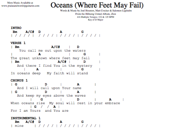 Hillsong Chord Charts