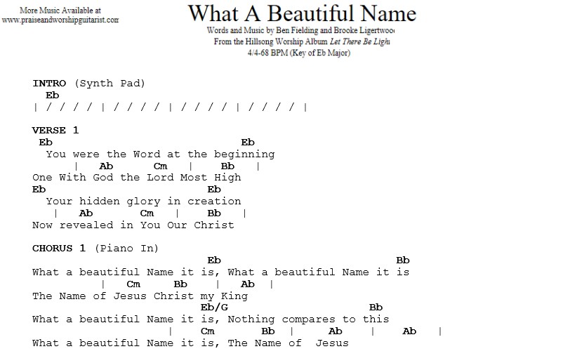 Hillsong United: What A Beautiful Name — Praise &amp; Worship Guitarist