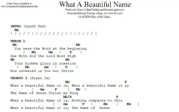 What A Beautiful Name: Bb Major — Praise &amp; Worship Guitarist